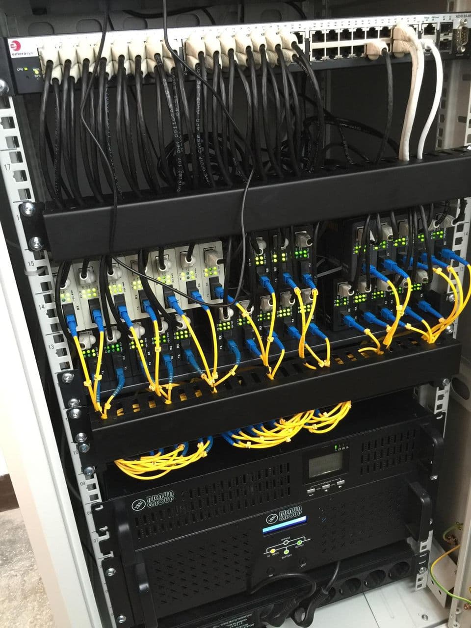 Rack de rețea cu cablare structurată și patch panel-uri
